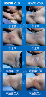 ���ݷ���Ƥ����ҽԺ