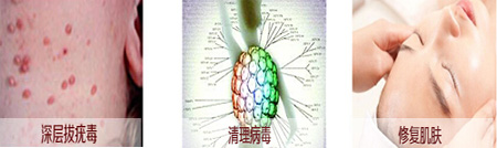 ���ݷ���Ƥ����ҽԺ