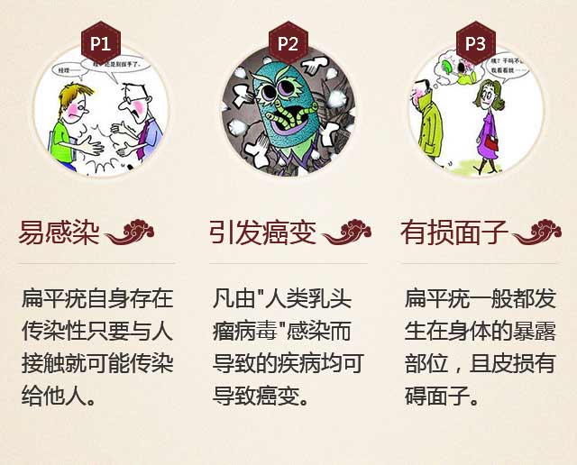 ���ݷ���Ƥ����ҽԺ