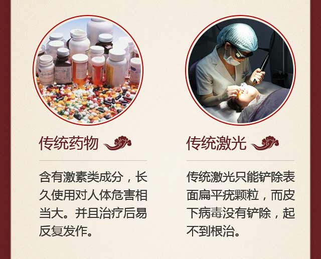 ���ݷ���Ƥ����ҽԺ