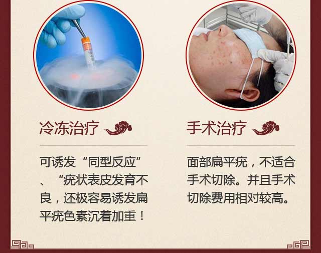 ���ݷ���Ƥ����ҽԺ