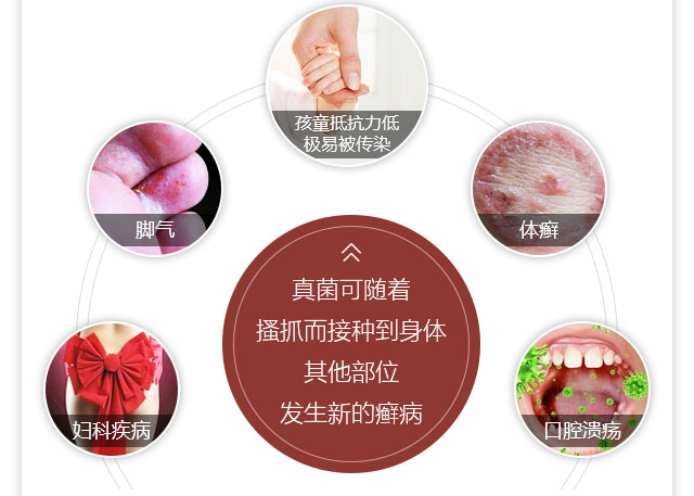 ���ݷ���Ƥ����ҽԺ