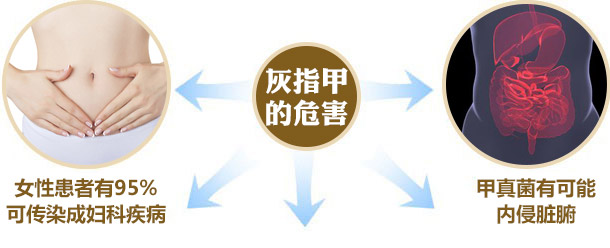 ���ݷ���Ƥ����ҽԺ