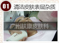 ���ݷ���Ƥ����ҽԺ