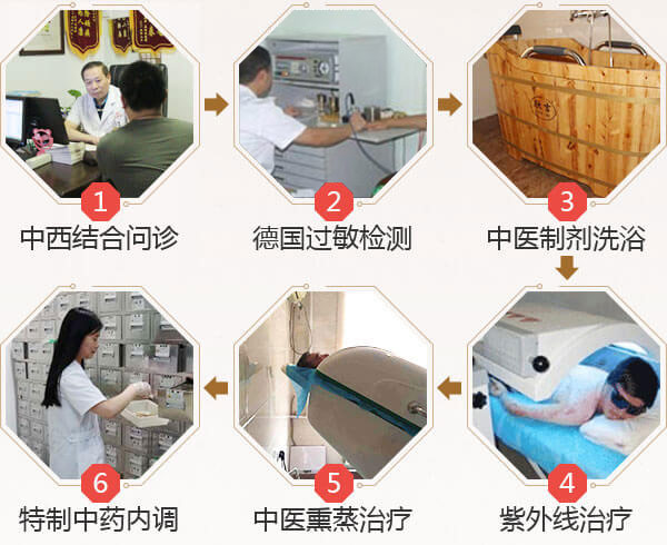 ���ݷ���Ƥ����ҽԺ