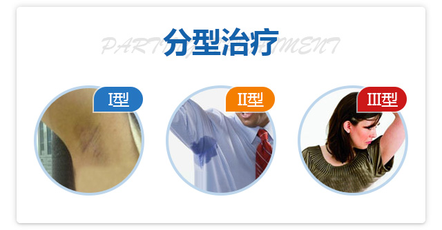 ���ݷ���Ƥ����ҽԺ