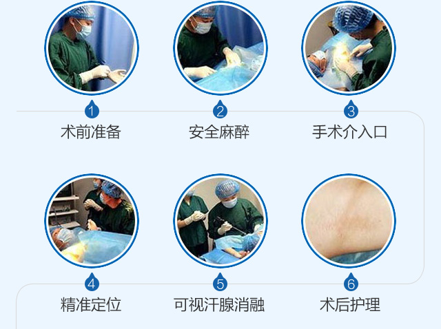 ���ݷ���Ƥ����ҽԺ