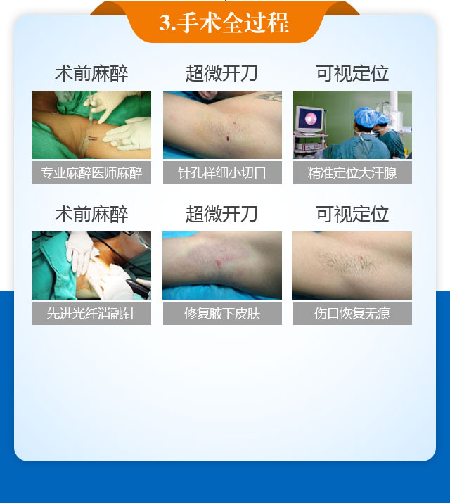 ���ݷ���Ƥ����ҽԺ